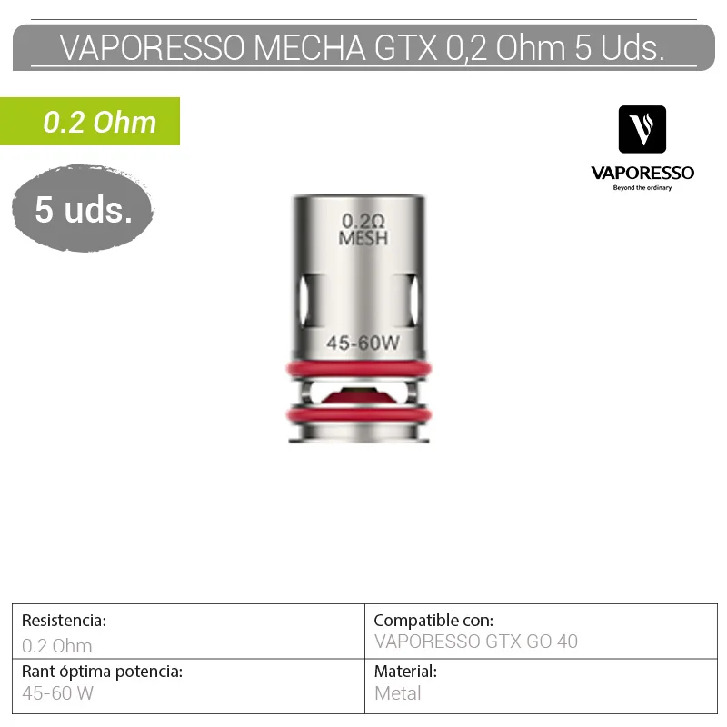 VAPGEVA00015_main-20260207215641490-3898 VAPORESSO RESISTENCIA GTX 0.2 Ohm 5 Uds. - Imagen 1